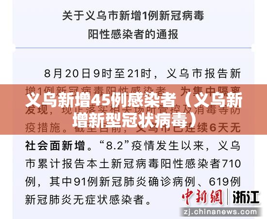 义乌新增45例感染者(义乌新增新型冠状病毒) 义乌新增45例感染者(义乌新增新型冠状病毒)