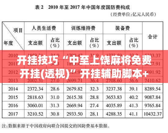开挂技巧“中至上饶麻将免费开挂(透视)”开挂辅助脚本+详细开挂安装教程