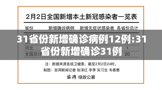 31省份新增确诊病例12例:31省份新增确诊31例 31省份新增确诊病例12例:31省份新增确诊31例