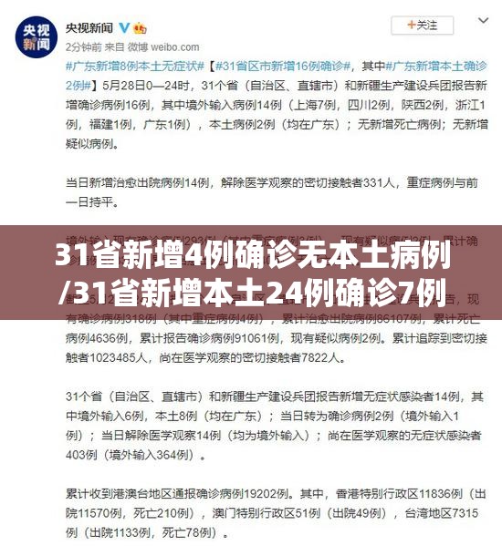 31省新增4例确诊无本土病例/31省新增本土24例确诊7例无症状 31省新增4例确诊无本土病例/31省新增本土24例确诊7例无症状