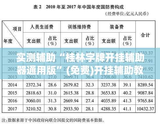 实测辅助“桂林字牌开挂辅助器通用版	”(免费)开挂辅助教学(最新辅助开挂教程)