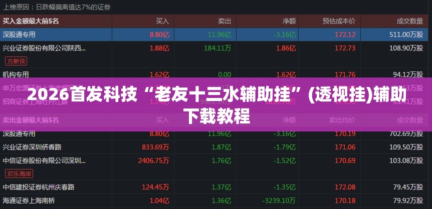2026首发科技“老友十三水辅助挂	”(透视挂)辅助下载教程