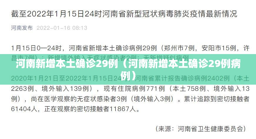 河南新增本土确诊29例(河南新增本土确诊29例病例) 河南新增本土确诊29例(河南新增本土确诊29例病例)
