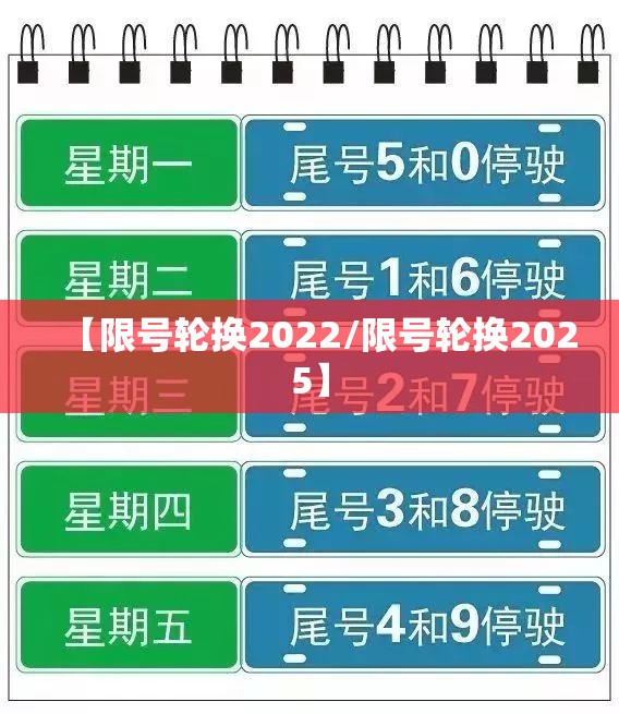【限号轮换2022/限号轮换2025】