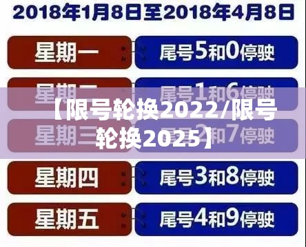 【限号轮换2022/限号轮换2025】