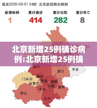 北京新增25例确诊病例:北京新增25例确诊病例详情 北京新增25例确诊病例:北京新增25例确诊病例详情