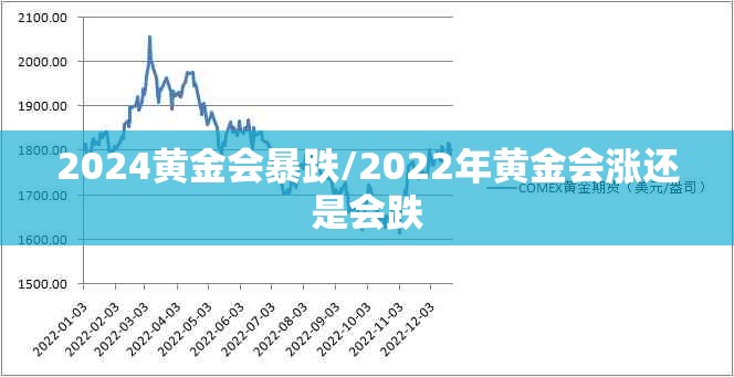 2024黄金会暴跌/2022年黄金会涨还是会跌 2024黄金会暴跌/2022年黄金会涨还是会跌