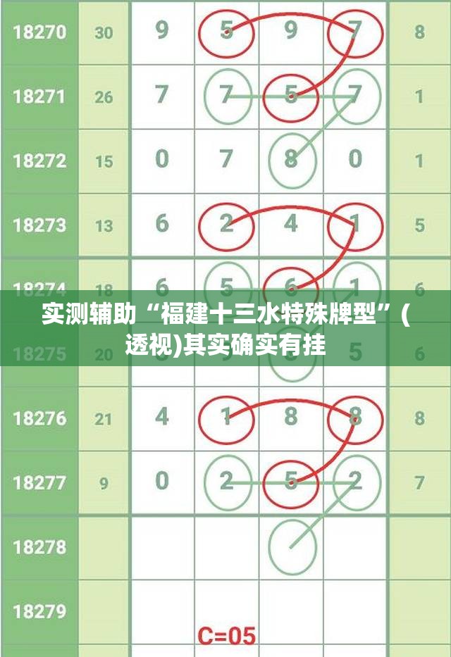 实测辅助“福建十三水特殊牌型”(透视)其实确实有挂