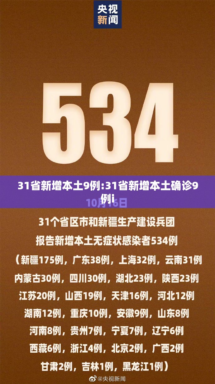 31省新增本土9例:31省新增本土确诊9例i