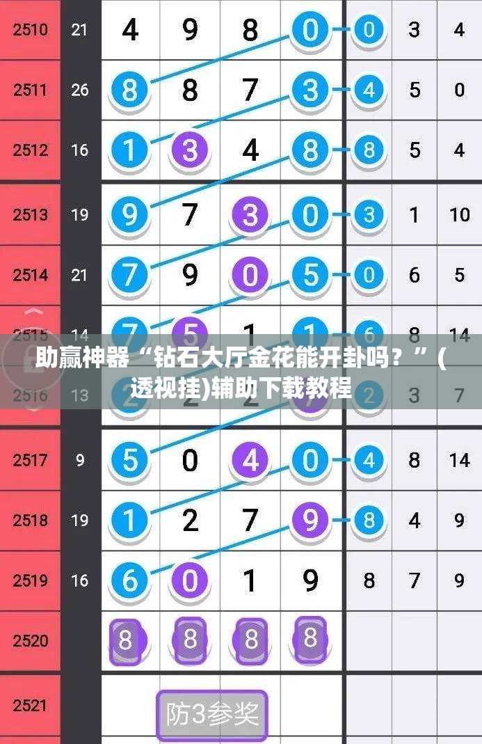 助赢神器“钻石大厅金花能开卦吗？”(透视挂)辅助下载教程