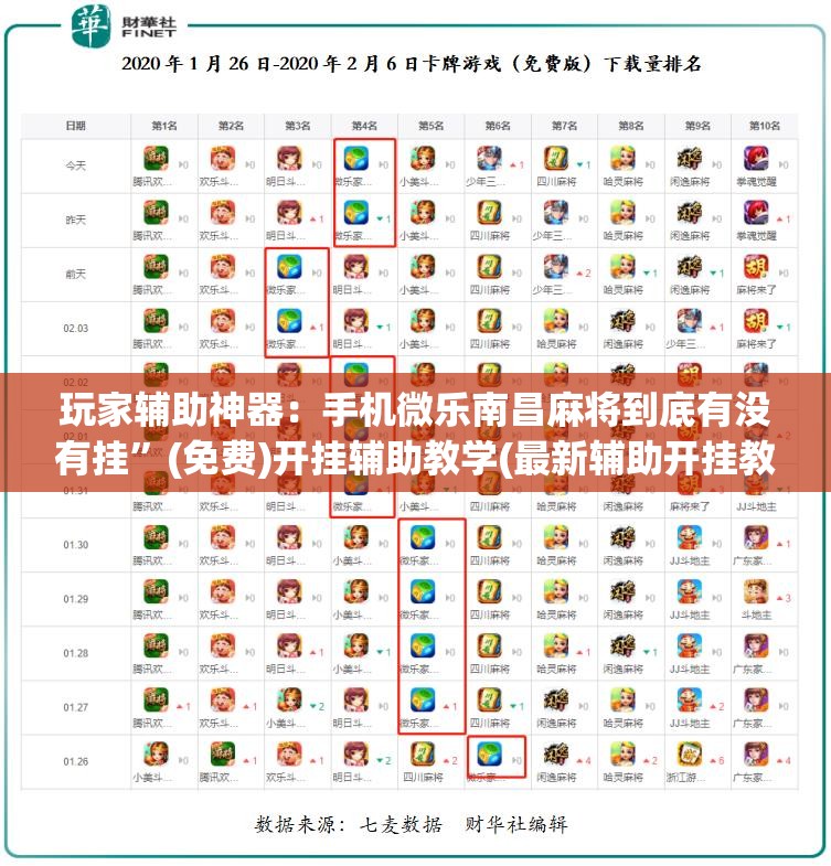 玩家辅助神器：手机微乐南昌麻将到底有没有挂”(免费)开挂辅助教学(最新辅助开挂教程)