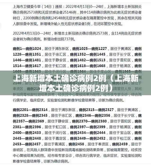上海新增本土确诊病例2例（上海新增本土确诊病例2例）