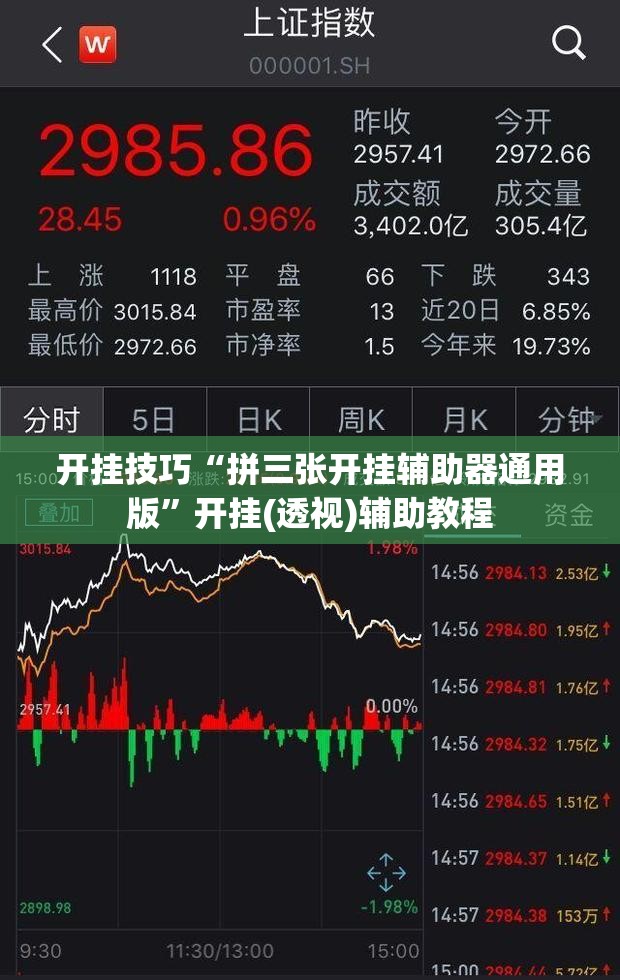 开挂技巧“拼三张开挂辅助器通用版”开挂(透视)辅助教程