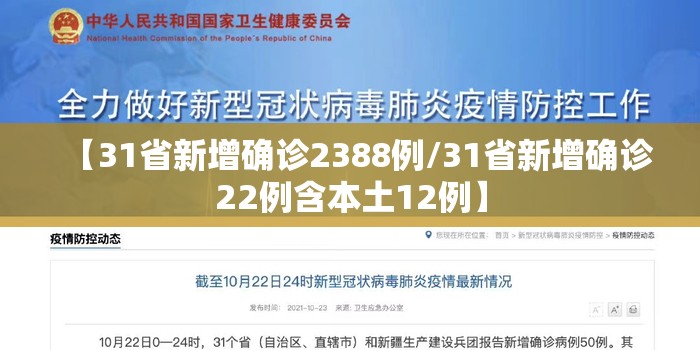 【31省新增确诊2388例/31省新增确诊22例含本土12例】