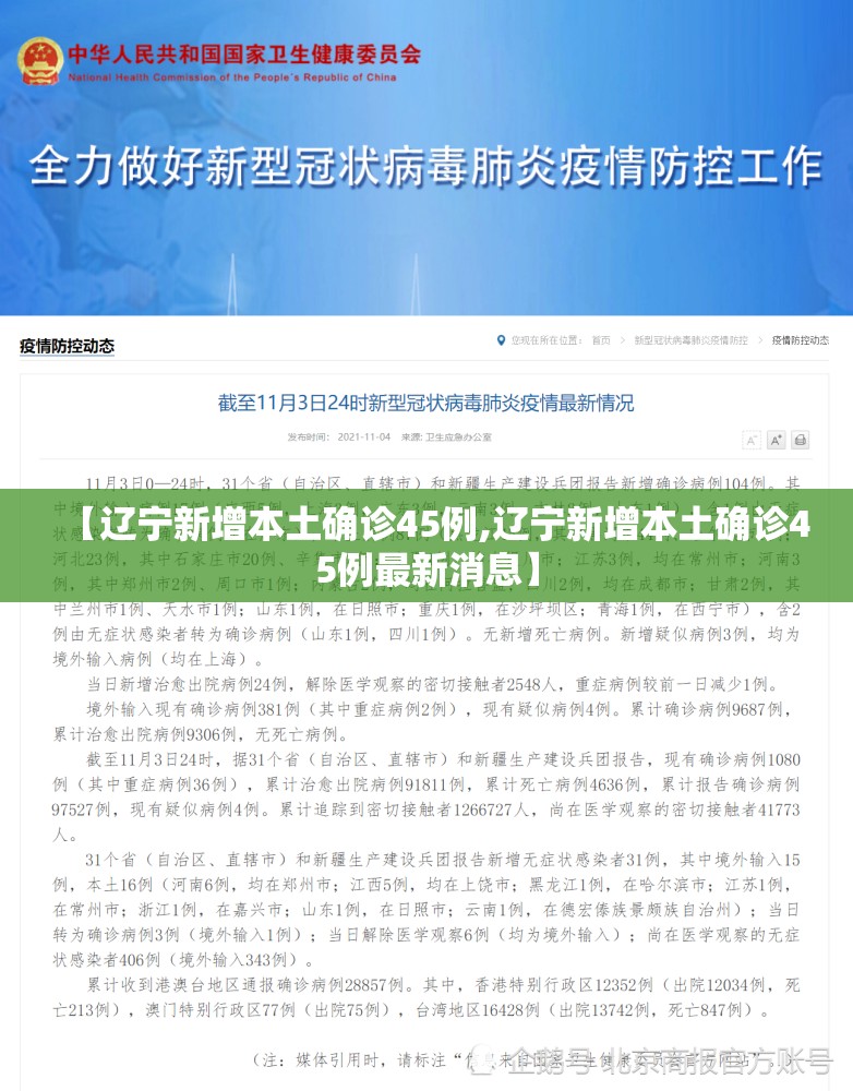 【辽宁新增本土确诊45例,辽宁新增本土确诊45例最新消息】