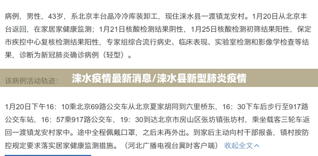 涞水疫情最新消息/涞水县新型肺炎疫情 涞水疫情最新消息/涞水县新型肺炎疫情