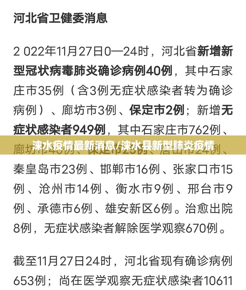 涞水疫情最新消息/涞水县新型肺炎疫情 涞水疫情最新消息/涞水县新型肺炎疫情