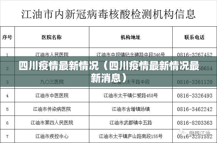 四川疫情最新情况(四川疫情最新情况最新消息) 四川疫情最新情况(四川疫情最新情况最新消息)