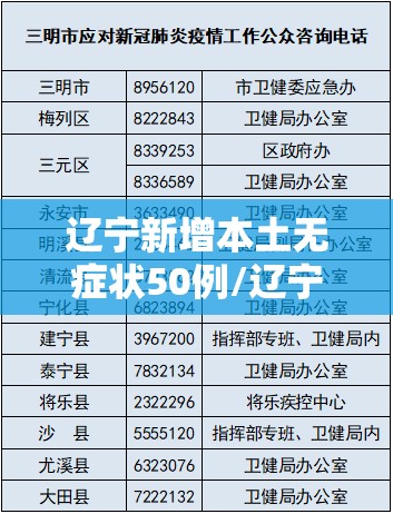 辽宁新增本土无症状50例/辽宁新增一例无症状确诊病人 辽宁新增本土无症状50例/辽宁新增一例无症状确诊病人