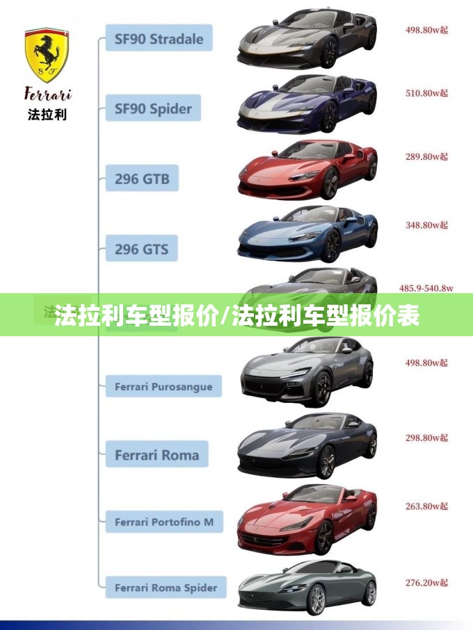 法拉利车型报价/法拉利车型报价表