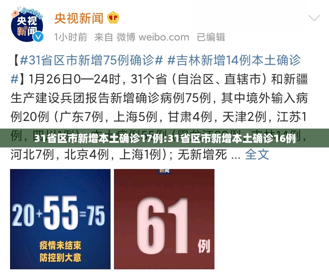 31省区市新增本土确诊17例:31省区市新增本土确诊16例