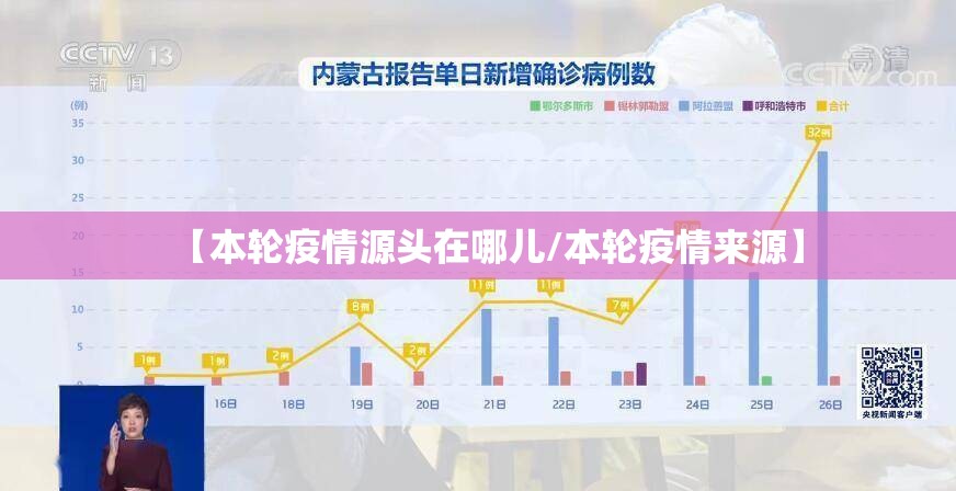 【本轮疫情源头在哪儿/本轮疫情来源】