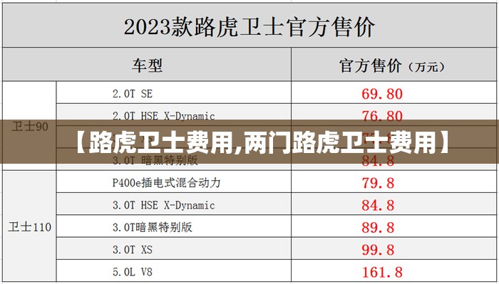【路虎卫士费用,两门路虎卫士费用】 【路虎卫士费用,两门路虎卫士费用】