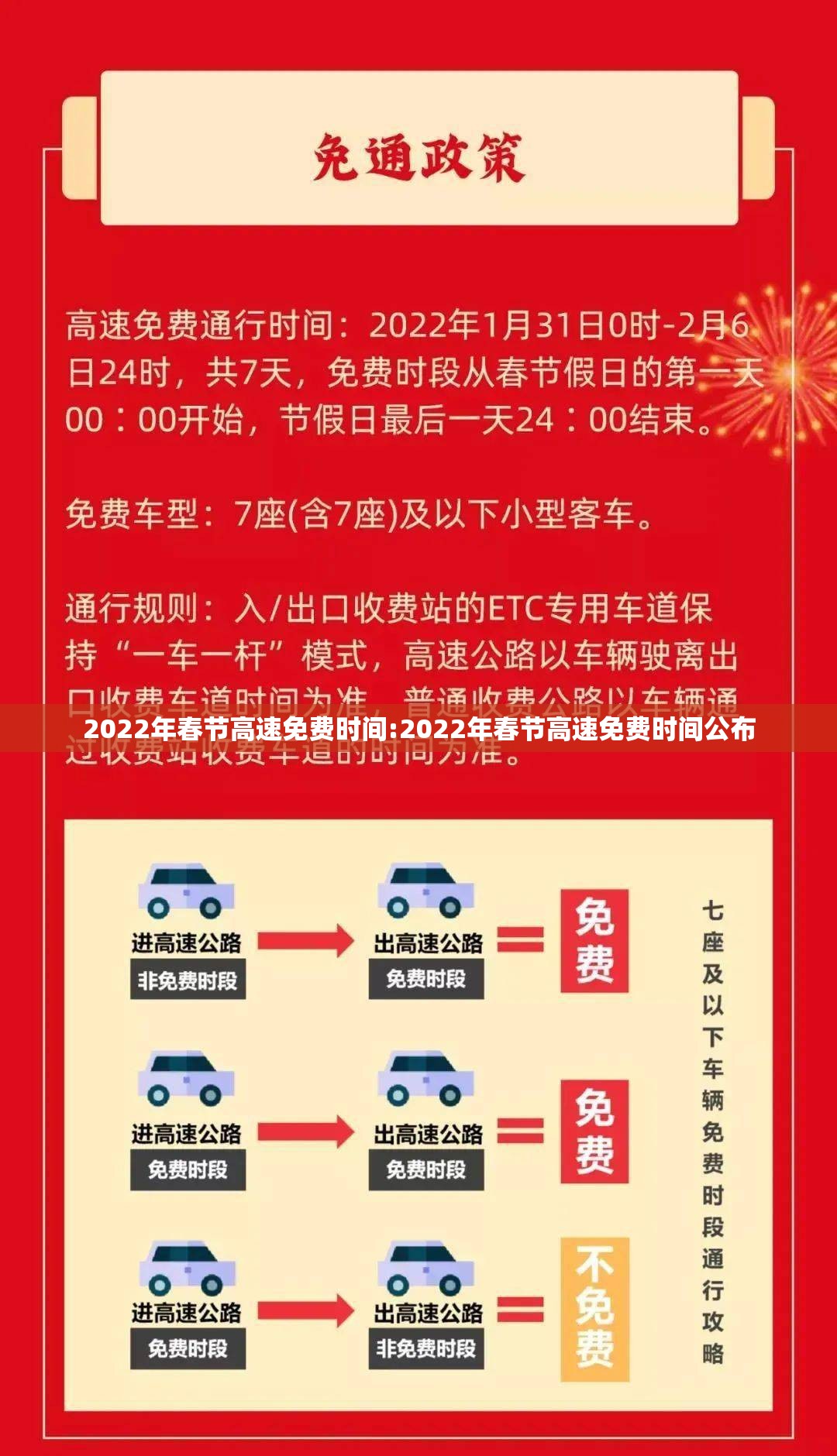 2022年春节高速免费时间:2022年春节高速免费时间公布