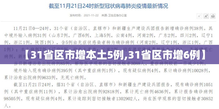 【31省区市增本土5例,31省区市增6例】 【31省区市增本土5例,31省区市增6例】