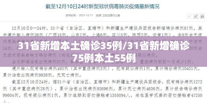 31省新增本土确诊35例/31省新增确诊75例本土55例 31省新增本土确诊35例/31省新增确诊75例本土55例