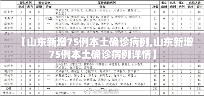 【山东新增75例本土确诊病例,山东新增75例本土确诊病例详情】