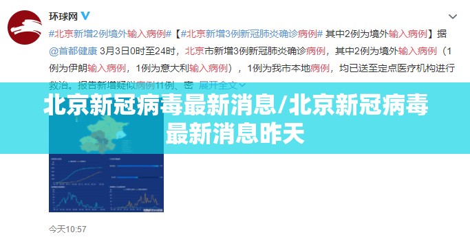 北京新冠病毒最新消息/北京新冠病毒最新消息昨天