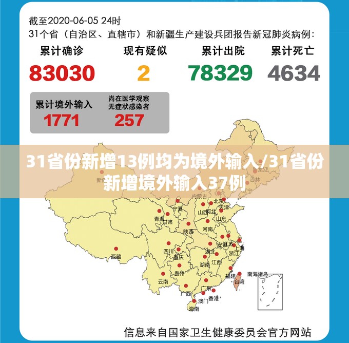 31省份新增13例均为境外输入/31省份新增境外输入37例