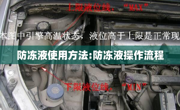 防冻液使用方法:防冻液操作流程