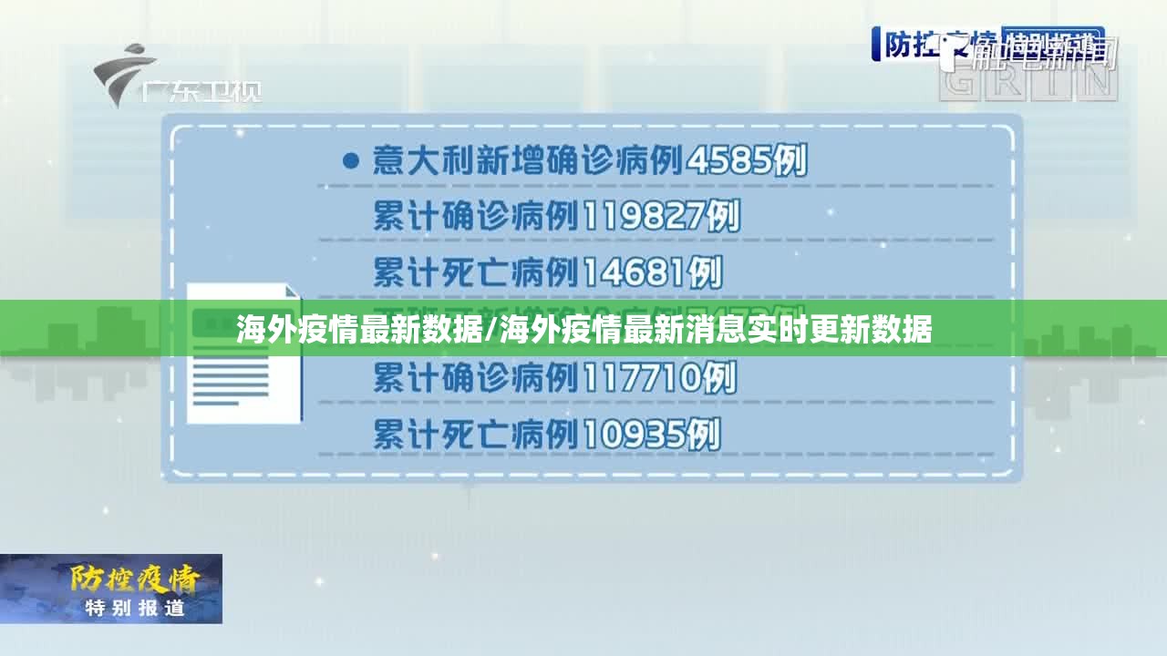 海外疫情最新数据/海外疫情最新消息实时更新数据