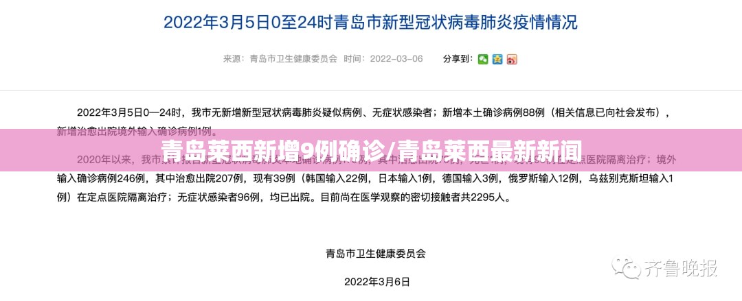 青岛莱西新增9例确诊/青岛莱西最新新闻