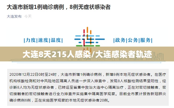 大连8天215人感染/大连感染者轨迹