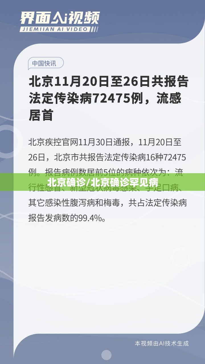 北京确诊/北京确诊罕见病