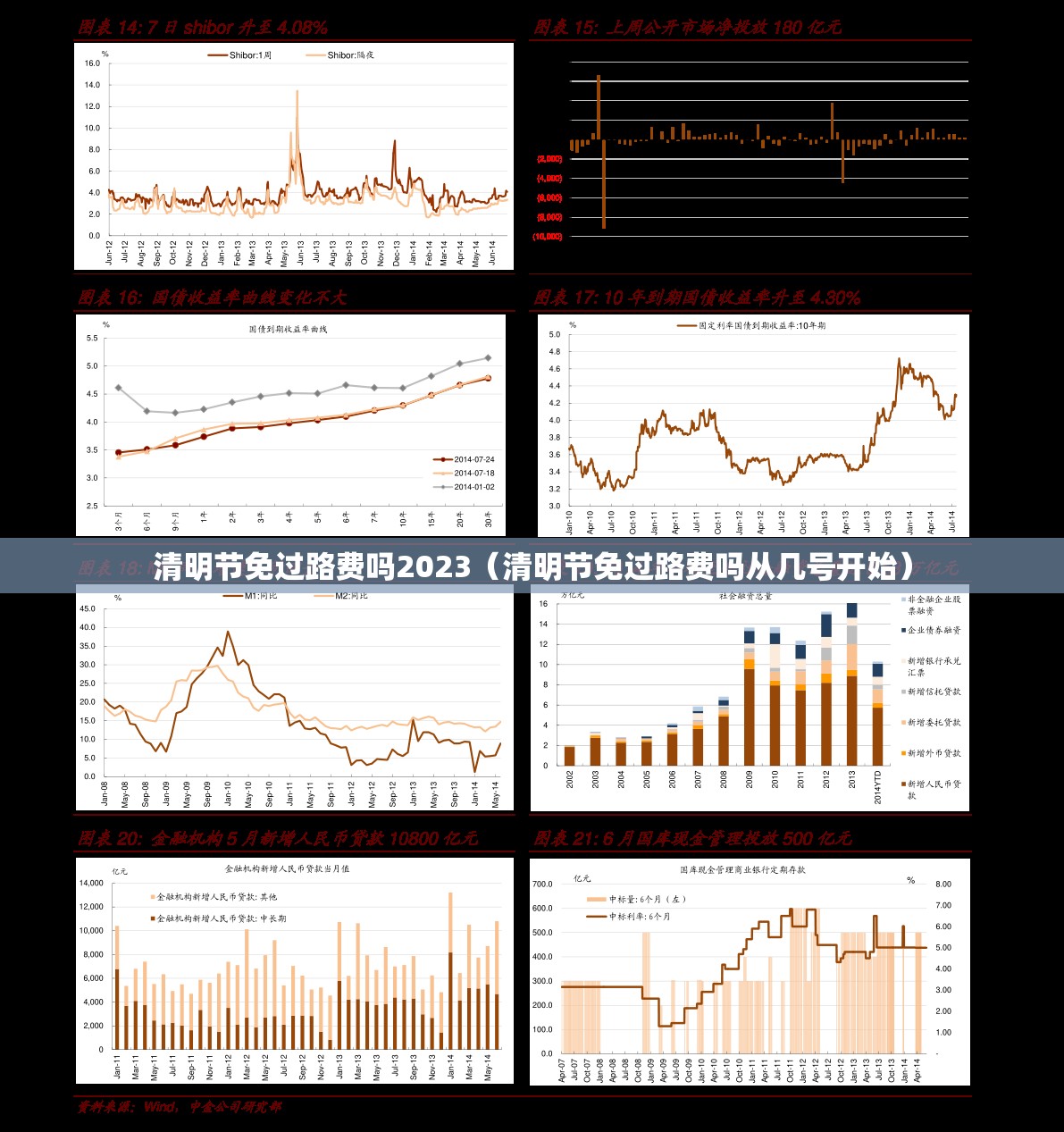 清明节免过路费吗2023（清明节免过路费吗从几号开始）