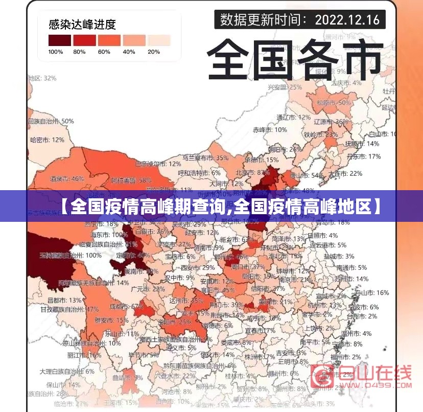【全国疫情高峰期查询,全国疫情高峰地区】 【全国疫情高峰期查询,全国疫情高峰地区】