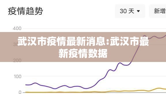 武汉市疫情最新消息:武汉市最新疫情数据