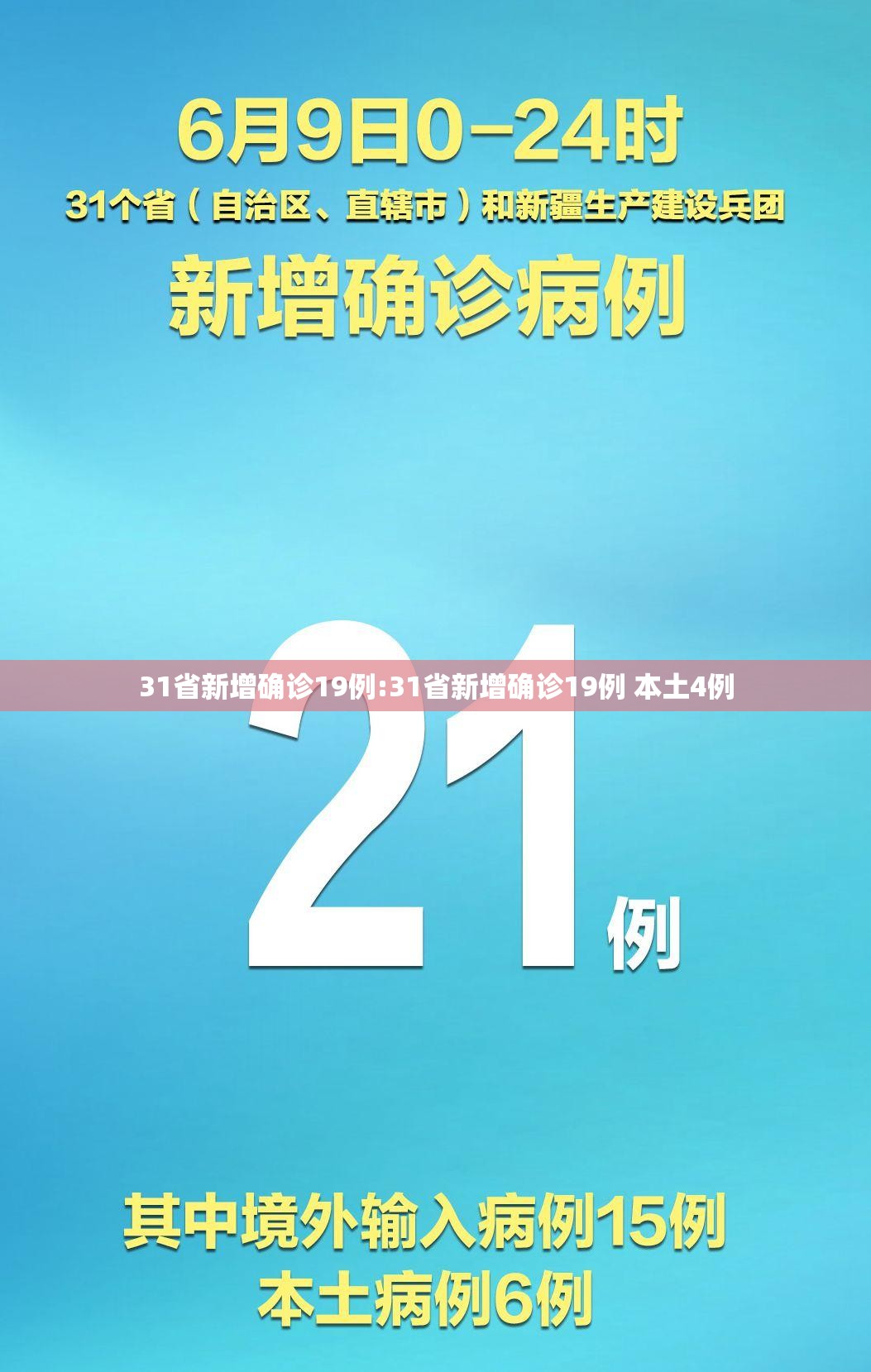 31省新增确诊19例:31省新增确诊19例 本土4例