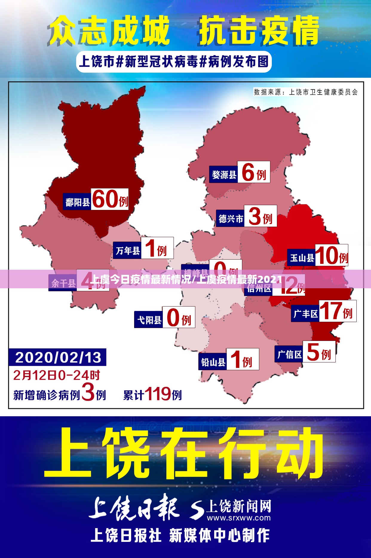 上虞今日疫情最新情况/上虞疫情最新2021