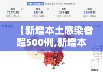 【新增本土感染者超500例,新增本土病例61例】 【新增本土感染者超500例,新增本土病例61例】