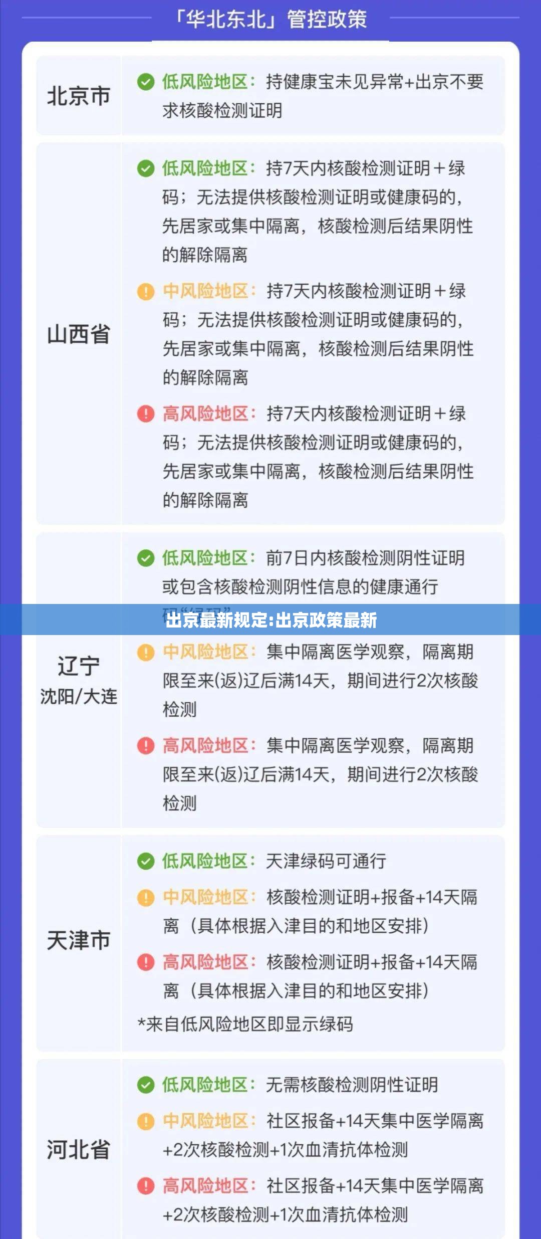 出京最新规定:出京政策最新 出京最新规定:出京政策最新