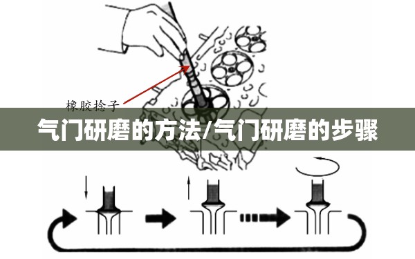气门研磨的方法/气门研磨的步骤