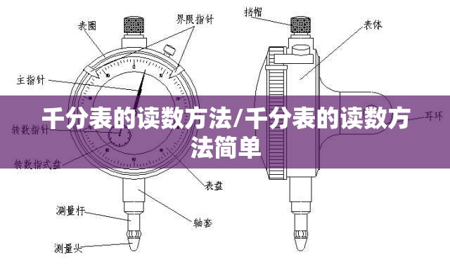 千分表的读数方法/千分表的读数方法简单