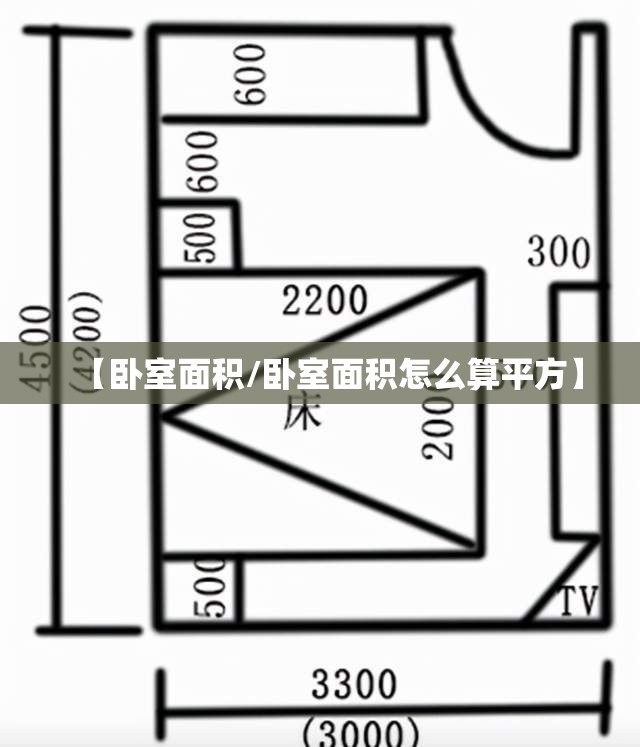 【卧室面积/卧室面积怎么算平方】