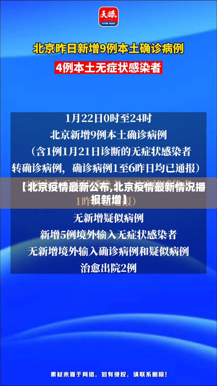 【北京疫情最新公布,北京疫情最新情况播报新增】
