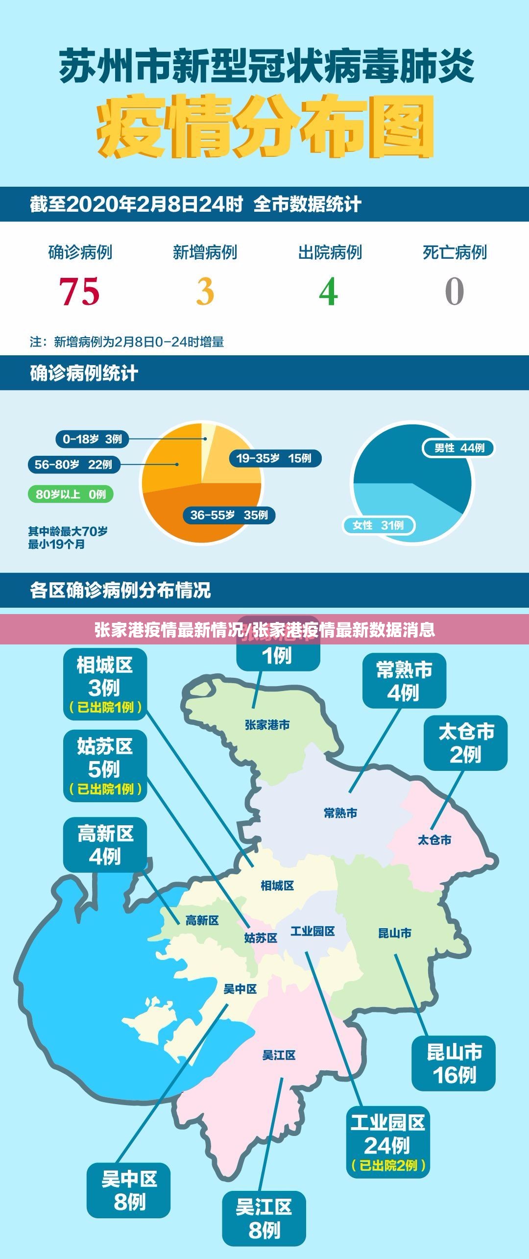 张家港疫情最新情况/张家港疫情最新数据消息